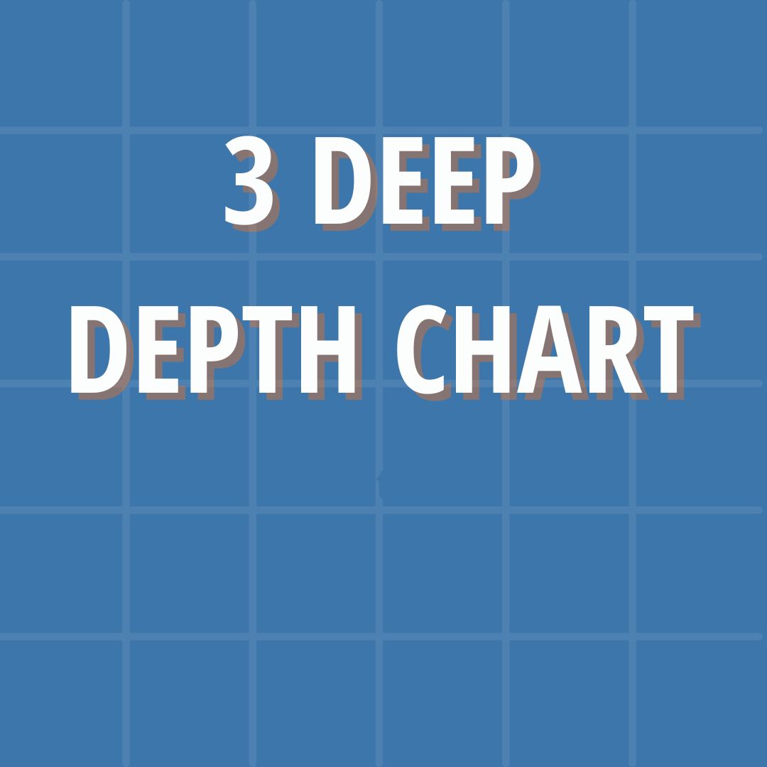 3Deep Depth Chart Worship Team Coach